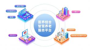 和讯网报道：开创具有中国特色养老服务新模式 