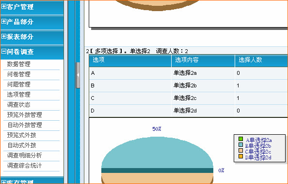 问卷调查综合统计图示