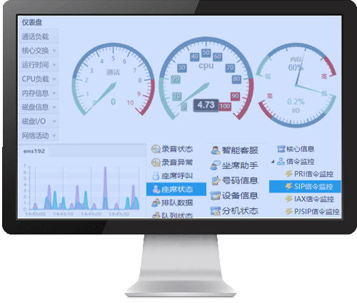 mvb2000呼叫中心系统平台运营监控 mvb2000呼叫中心系统平台运营监控