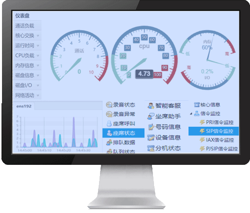 mvb2000呼叫中心系统平台运营监控