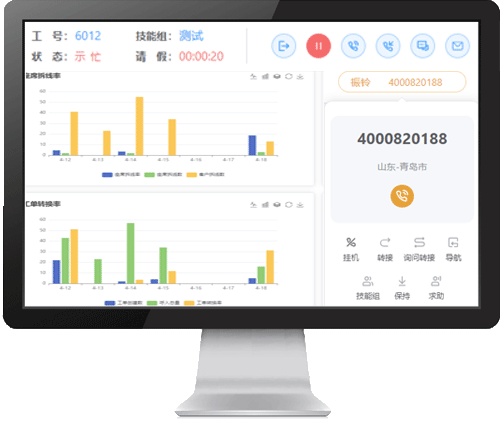 呼叫中心系统运营监控