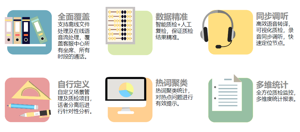 智能录音质检系统产品特点